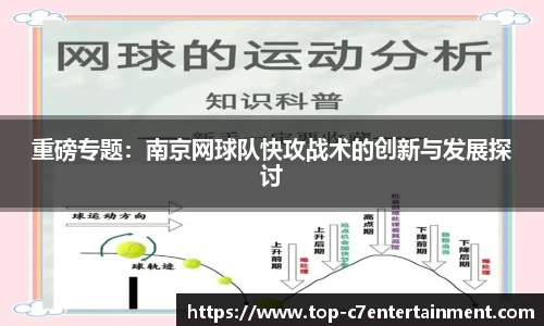 重磅专题：南京网球队快攻战术的创新与发展探讨