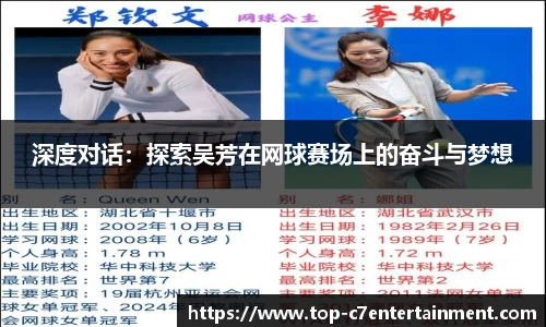深度对话：探索吴芳在网球赛场上的奋斗与梦想