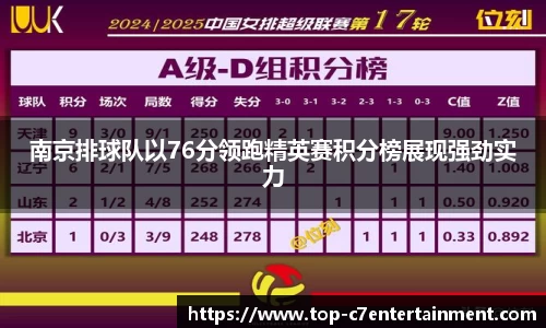 c7娱乐平台